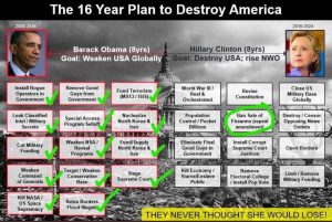 16-YEAR-PLAN-TO-DESTROY-AMERICA