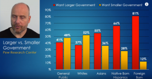 diversity-and-big-gov